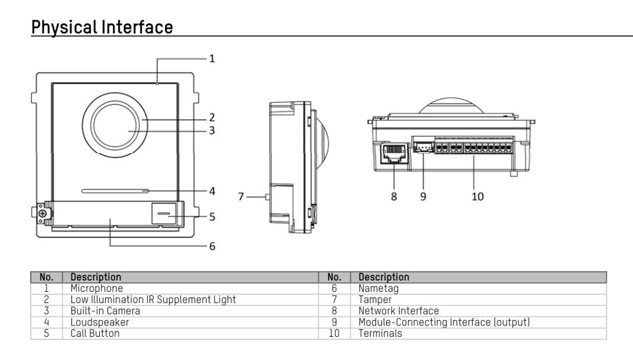 Hikvision DS-KD8003-IME1/Surface IP Video Intercom 2MP Door Station Doorbell PoE Hikvision DS-KD8003-IME1/Surface IP Video Intercom 2MP Door Station Doorbell PoE